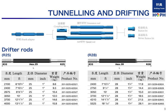 73mm Sizes Drill Auger Rod 1 - 6 Meters Length For Disaster Relief ...